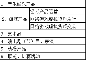 QQ图片20151201140314.png 哪些企业需要申请《网络文化经营许可证》(图1)
