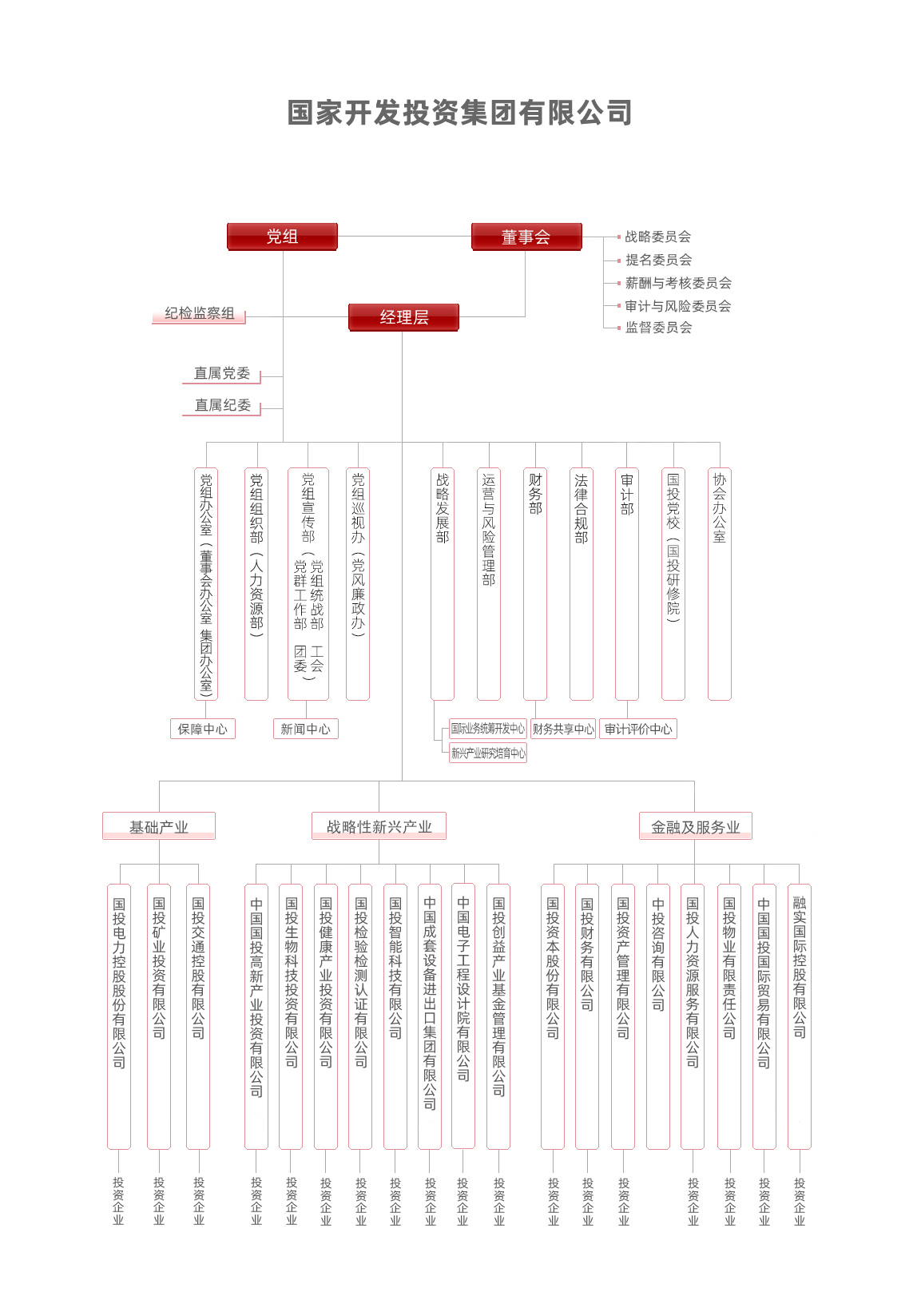 国投、华润集团正式转为国有资开云 开云真人APP本投资公司!是何意义?有何影响?(图1) 国投、华润集团正式转为国有资开云 开云真人APP本投资公司!是何意义?有何影响?(图1)
