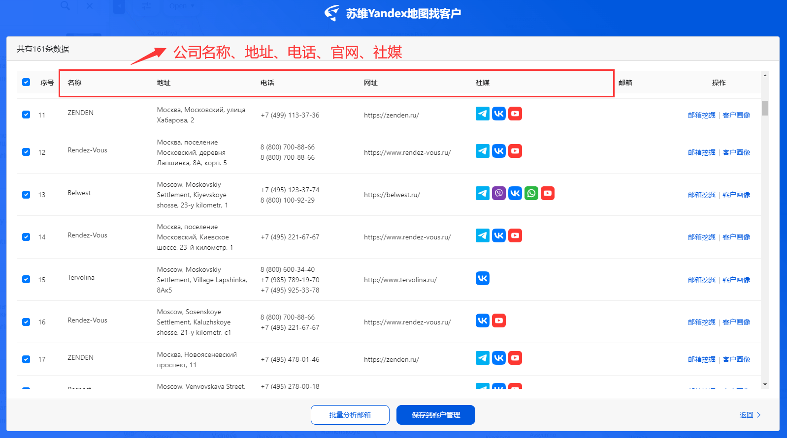 揭秘外贸“新蓝海”俄罗斯市场开云真人 kaiyun.com开发攻略来啦!(图3) 揭秘外贸“新蓝海”俄罗斯市场开云真人 kaiyun.com开发攻略来啦!(图3)