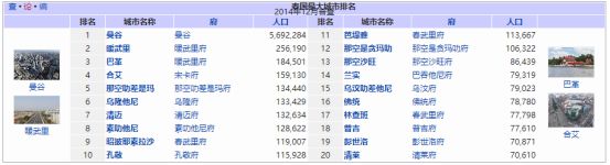 市场开发泰国开云 开云真人APP经济及市场情况综合分析(图3) 市场开发泰国开云 开云真人APP经济及市场情况综合分析(图3)