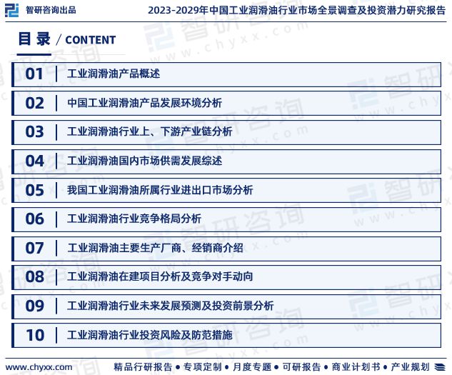 2023年工业润滑业发展现状、市场前景及投资方向报告开云真人 开云真人场馆(图2)