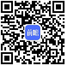 2021年中国物流地产行业市场开发现状与运营模式分析 行业投资收益稳定开云真人 开云真人官网(图6) 2021年中国物流地产行业市场开发现状与运营模式分析 行业投资收益稳定开云真人 开云真人官网(图6)
