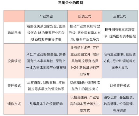 开云真人 kaiyun.com创新资本运营 服务实体经济(图2)