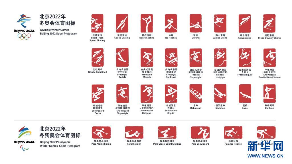 冲刺！向着精彩、非凡、卓越的奥运盛会——写在北京冬奥会开幕倒计时200开云 开云真人APP天之际(图6)