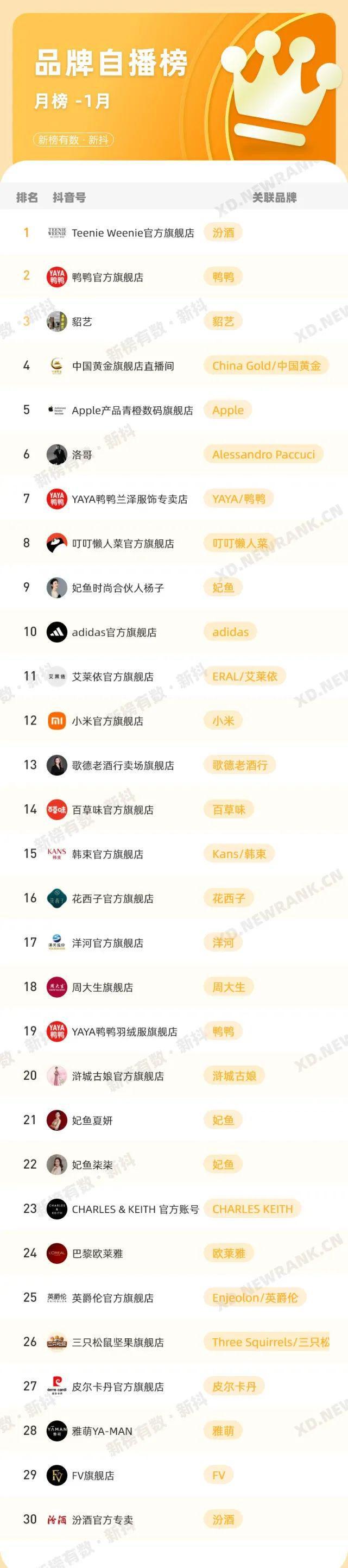 成本399的万元貂成为大妈收割机?(图8) 成本399的万元貂成为大妈收割机?(图8)
