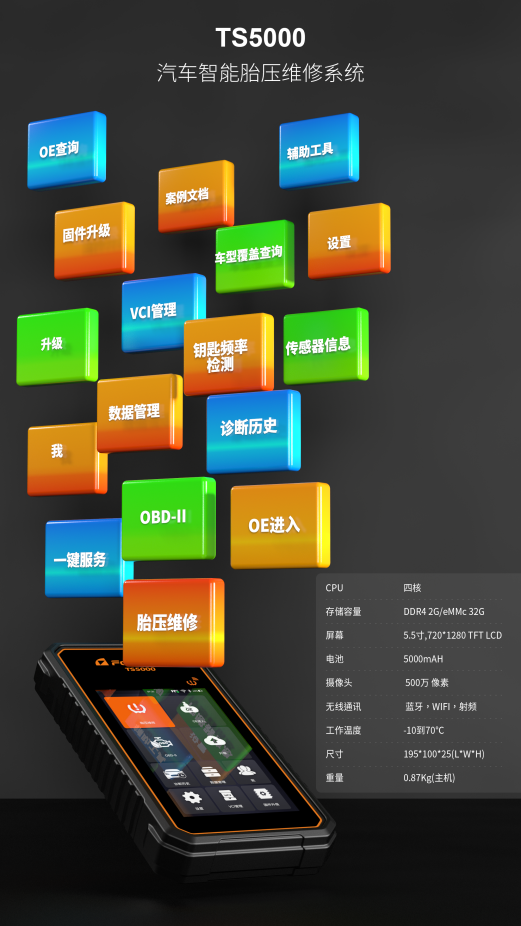 富士伟业携手企知道科创空间全力开拓汽车前装市场(图2)
