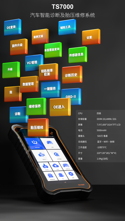 富士伟业携手企知道科创空间全力开拓汽车前装市场(图3)