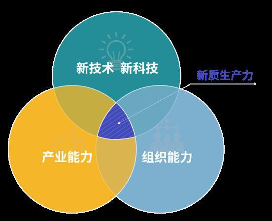 国有资本入局中医品牌榕树家1500家门店背后隐藏哪些“新质生产力”?(图1) 国有资本入局中医品牌榕树家1500家门店背后隐藏哪些“新质生产力”?(图1)