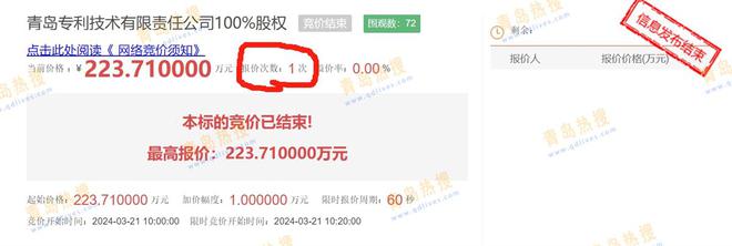 青岛31年历史的国有独资企业被华通集团以底价22371万元售出(图3) 青岛31年历史的国有独资企业被华通集团以底价22371万元售出(图3)