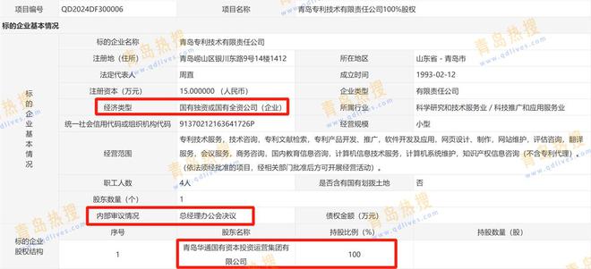 青岛31年历史的国有独资企业被华通集团以底价22371万元售出(图5) 青岛31年历史的国有独资企业被华通集团以底价22371万元售出(图5)