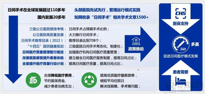 【首发】国有资本入股!北京日间医疗完成天使轮融资(图1) 【首发】国有资本入股!北京日间医疗完成天使轮融资(图1)