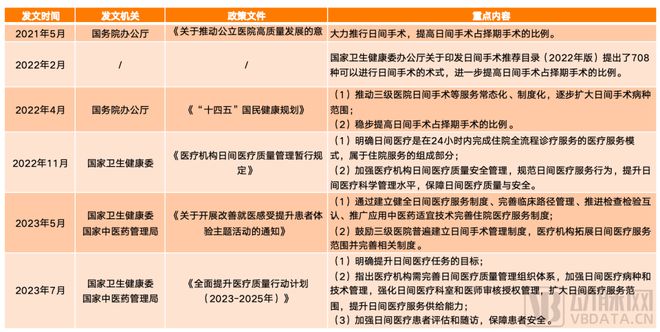 【首发】国有资本入股!北京日间医疗完成天使轮融资(图2) 【首发】国有资本入股!北京日间医疗完成天使轮融资(图2)