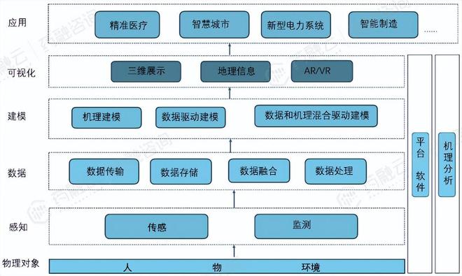 深度解析:AI在药物生产、市场开拓及商业化的前沿应用与发展(图2) 深度解析:AI在药物生产、市场开拓及商业化的前沿应用与发展(图2)
