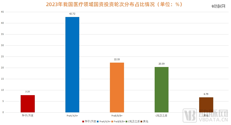 2023年疯狂的国资(图4) 2023年疯狂的国资(图4)
