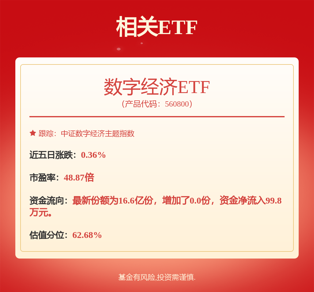 上海国资创投巨头重组!(图1) 上海国资创投巨头重组!(图1)