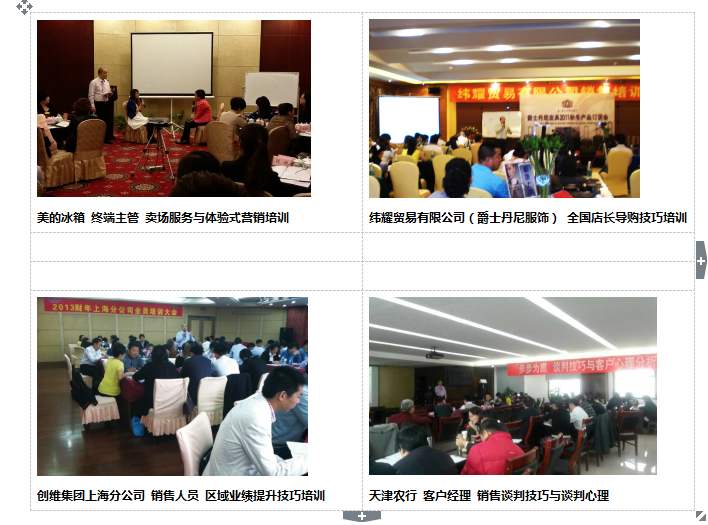 市场开发策略主要有(图2) 市场开发策略主要有(图2)