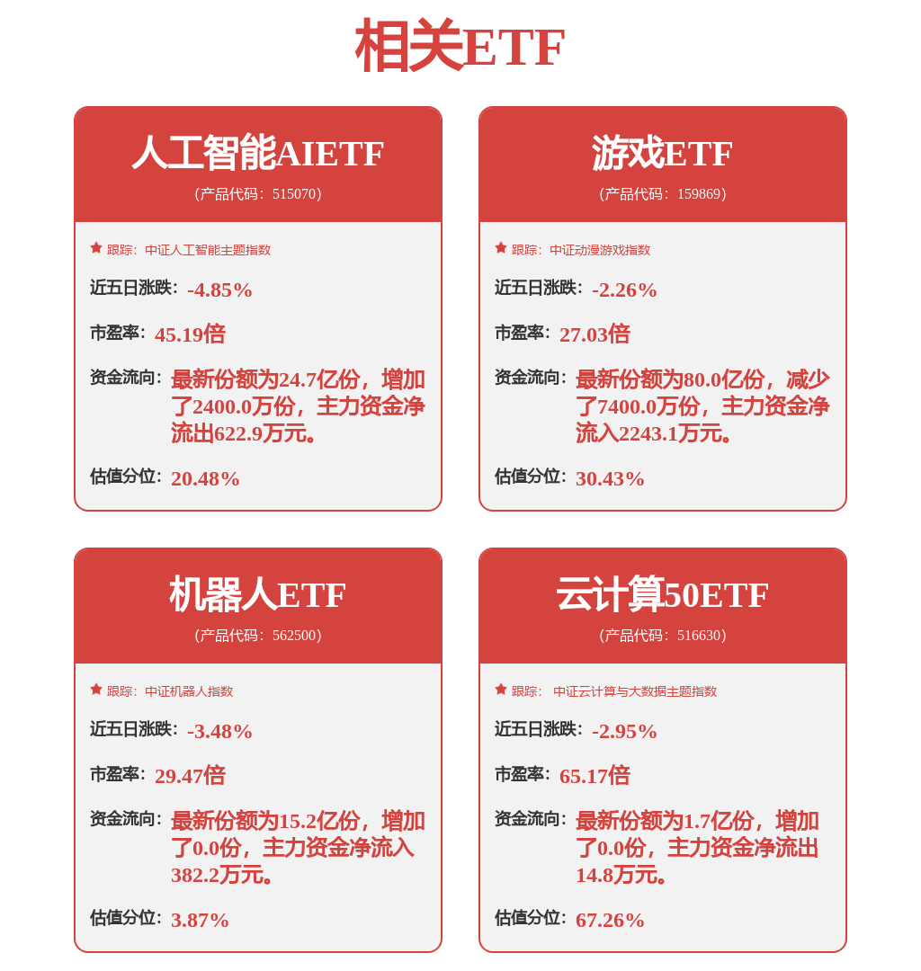 中际旭创:公司始终重视国内外市场的开发和业务拓展(图1) 中际旭创:公司始终重视国内外市场的开发和业务拓展(图1)