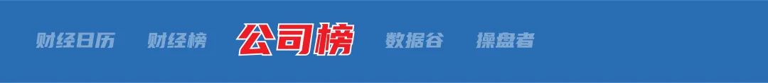 财经早参丨人民币大涨升破71元关口;国资委重磅发声!事关国有资本;华为上半年销售收入4175亿元(图1) 财经早参丨人民币大涨升破71元关口;国资委重磅发声!事关国有资本;华为上半年销售收入4175亿元(图1)
