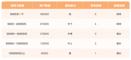 MP:如何寻找新市场开发新产品?(图6) MP:如何寻找新市场开发新产品?(图6)